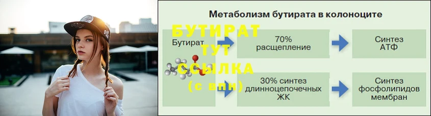 мориарти состав  Кизляр  БУТИРАТ BDO 